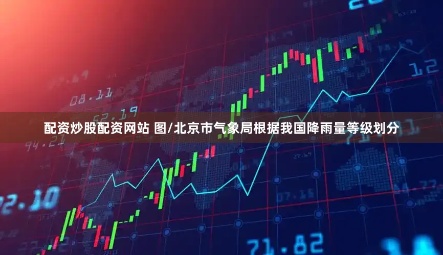 配资炒股配资网站 图/北京市气象局根据我国降雨量等级划分